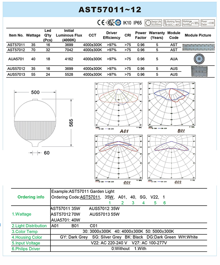 AST5701B-DATA.jpg