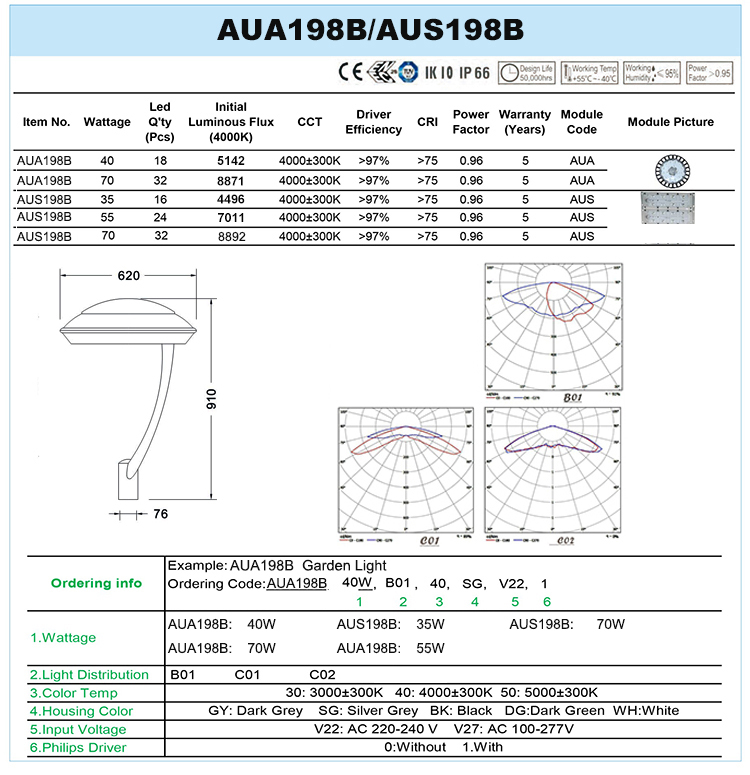 AUA198BDATA.jpg