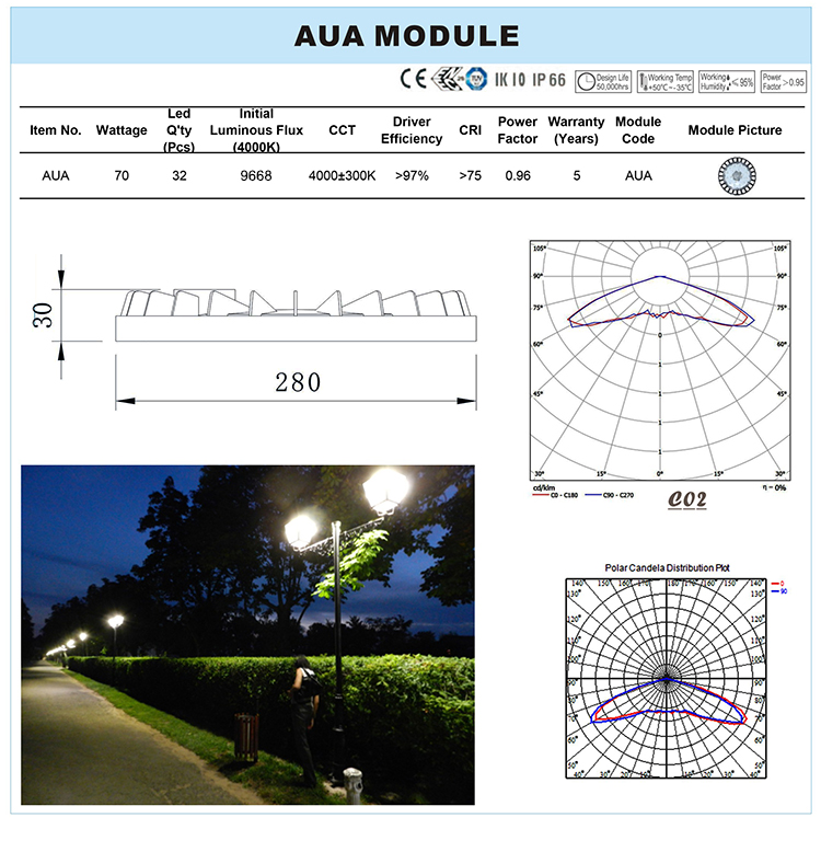 AUA MODULE-32.jpg