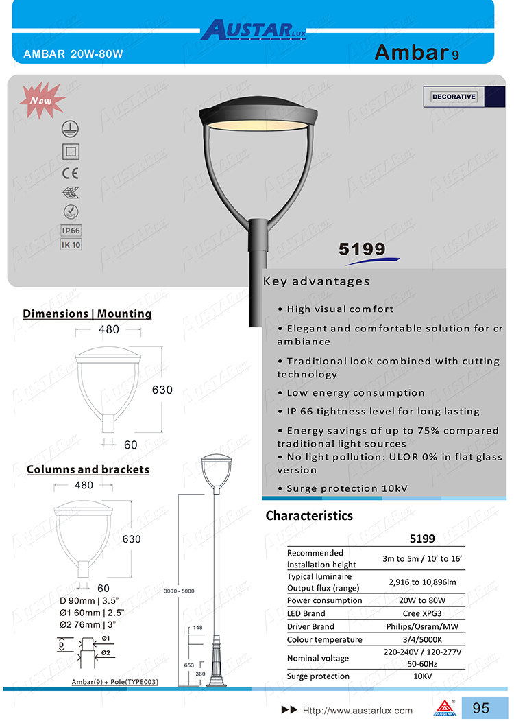 Ambar 5199-1.jpg